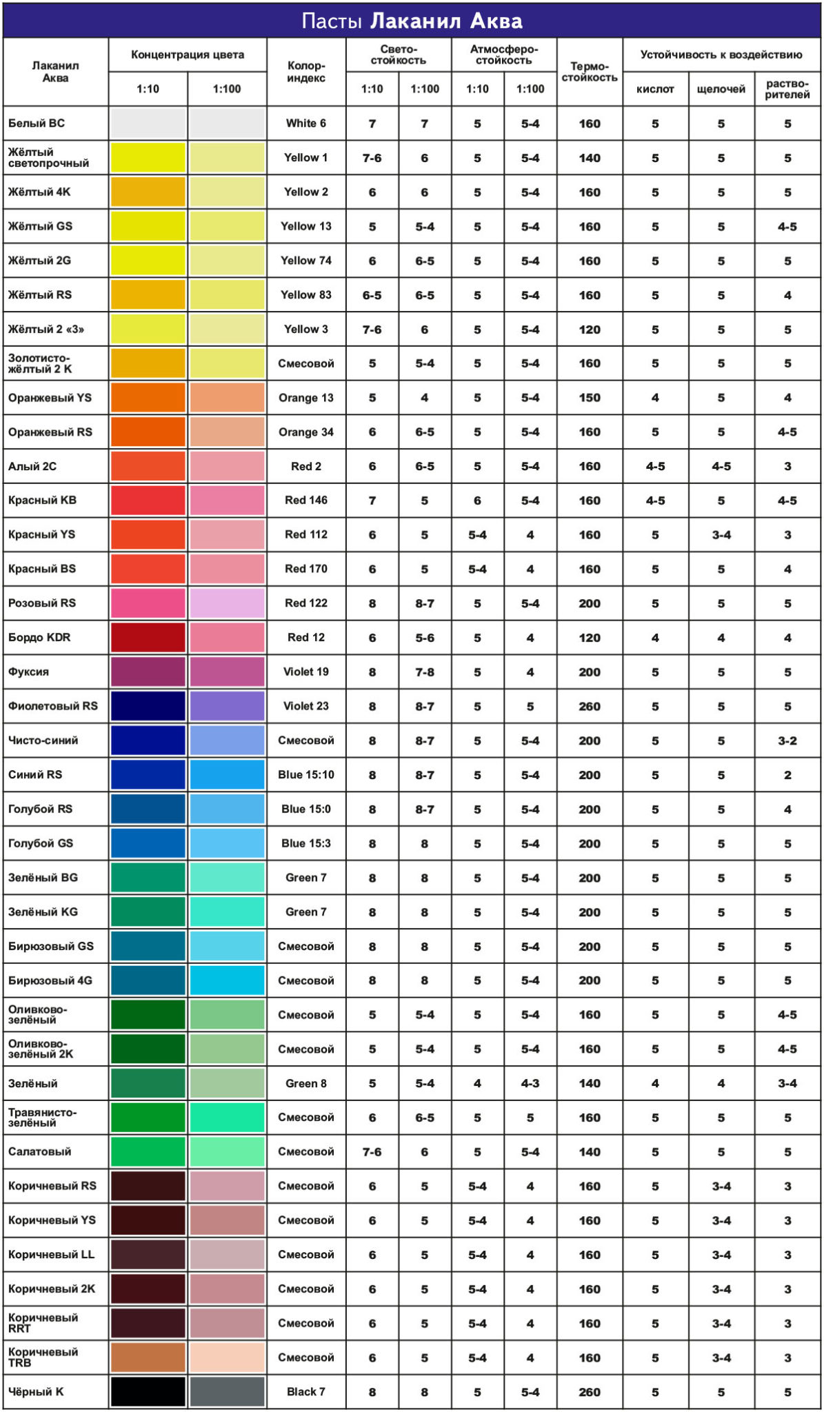 Лаканил аква 1.cdr