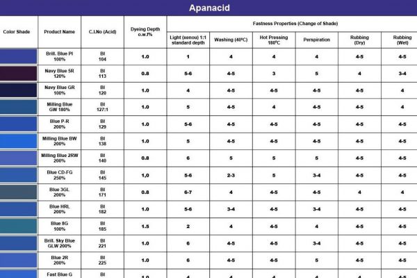 Apanacid (1).docx-1